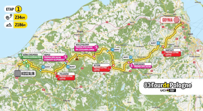 Tour de Pologne, 1. etap Gdynia - Koszalin