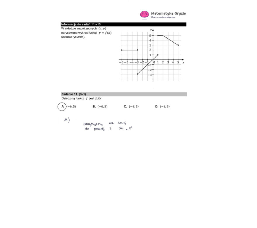 Matura 2023 matematyka