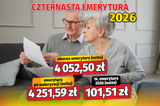 Czternasta emerytura 2026