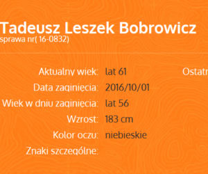 Osoby zaginione z Wielkopolski. Widziałeś kogoś z nich? 