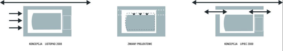Archiwum Architektury