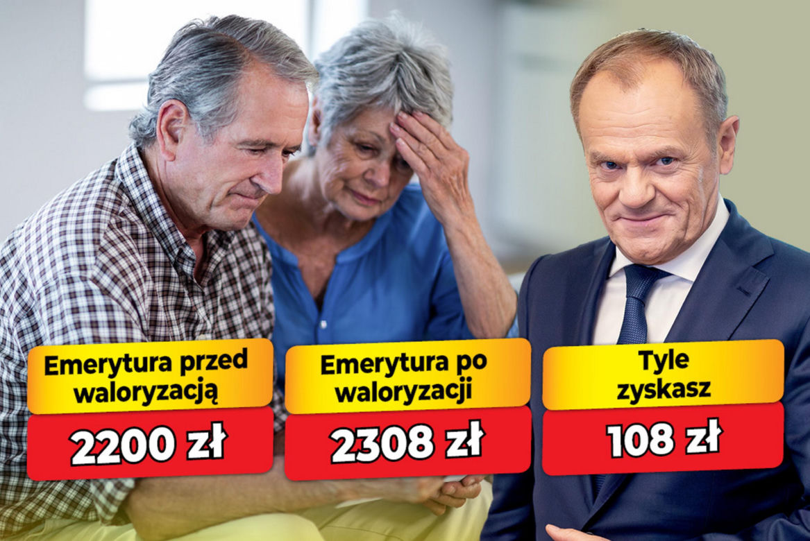 Waloryzacja emerytur - 4,9 proc.