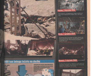 Zawalenie hali w Katowicach - archiwalne wydania Super Expressu