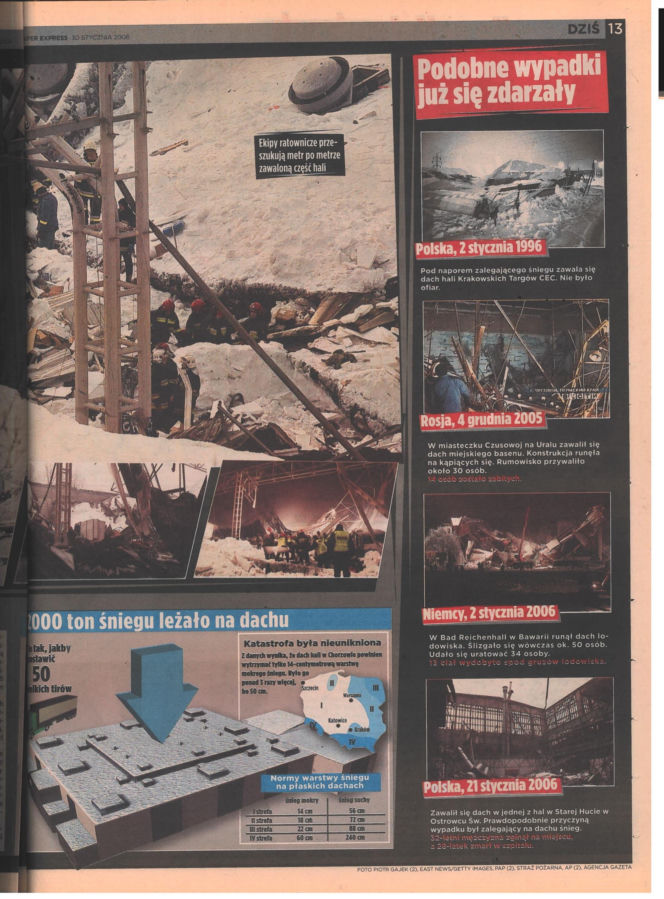 Zawalenie hali w Katowicach - archiwalne wydania "Super Expressu"