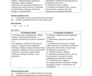 Matura 2018 z biologii [ARKUSZE CKE, ODPOWIEDZI]