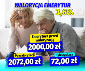 Waloryzacja emerytur 3,6%