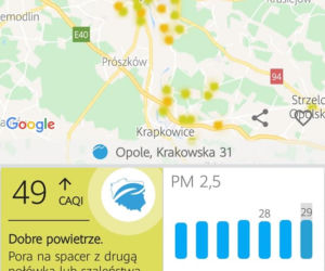 6 grudnia: Jakość powietrza w Opolu