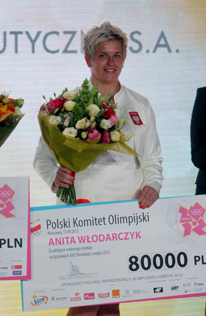Tak zmieniała się Anita Włodarczyk