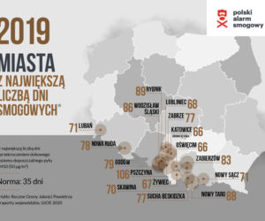 Miasta z najbardziej rakotwórczym powietrzem w Polsce
