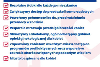 Gdzie gabinet ginekologiczny z kampanijnych obietnic? Powstanie, ale na razie bez całodobowego działania