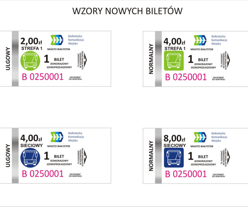 BKM. Nowe wzory biletów czasowych