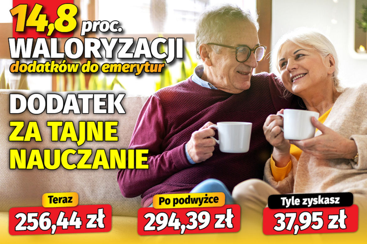 14,8 procent waloryzacji dodatków do emerytur!