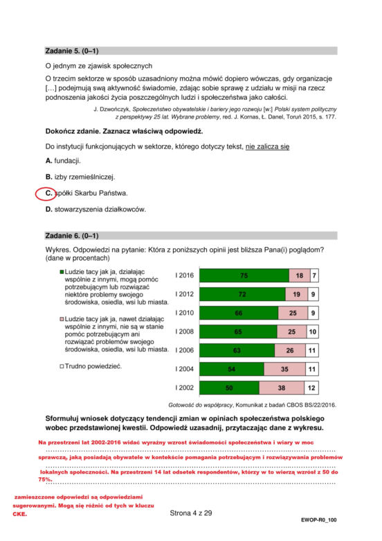 Matura 2022: WOS rozszerzony. Arkusze CKE, zadania, pytania. Poziom rozszerzony	