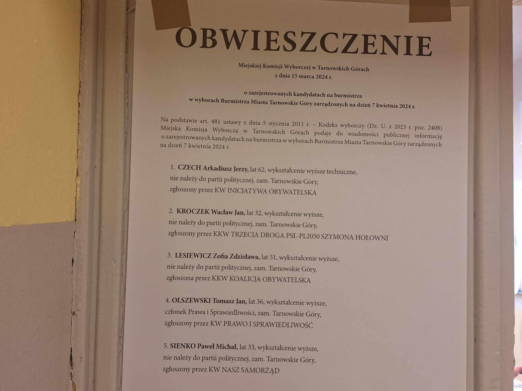 Wybory samorządowe 2024 Tarnowskie Góry