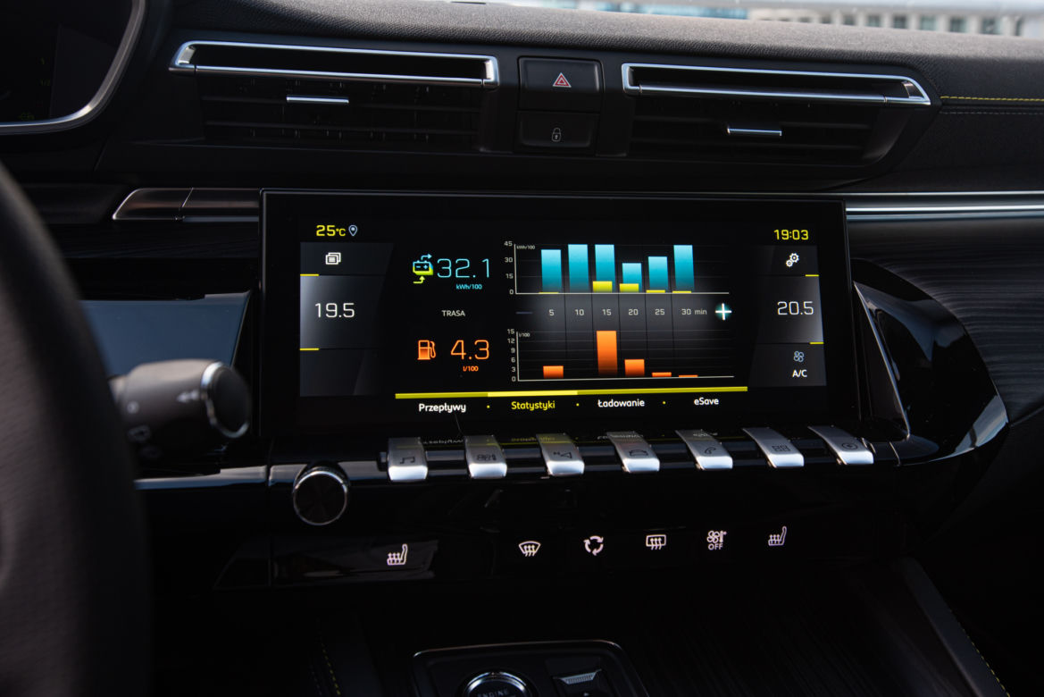 Peugeot 508 SW PSE