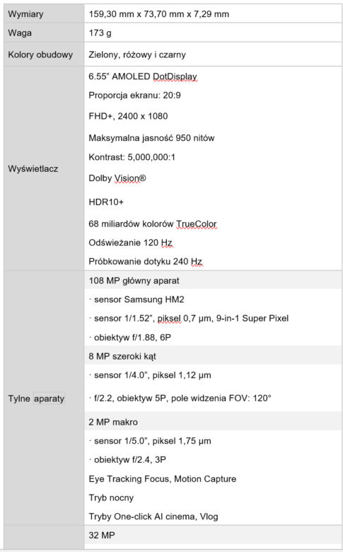 Xiaomi 12 lite