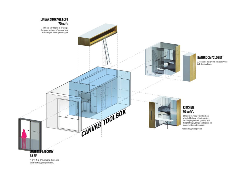 Modułowy mikroapartamentowiec na Manhattanie