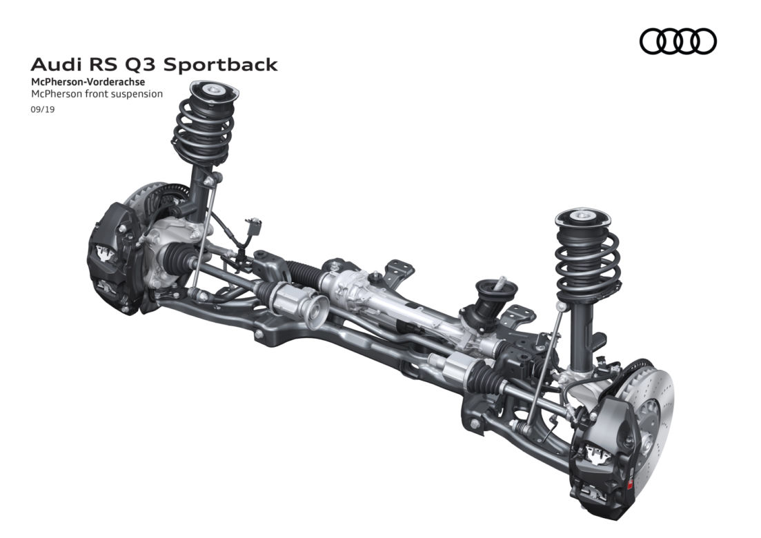 Audi RS Q3 Sportback (2020)