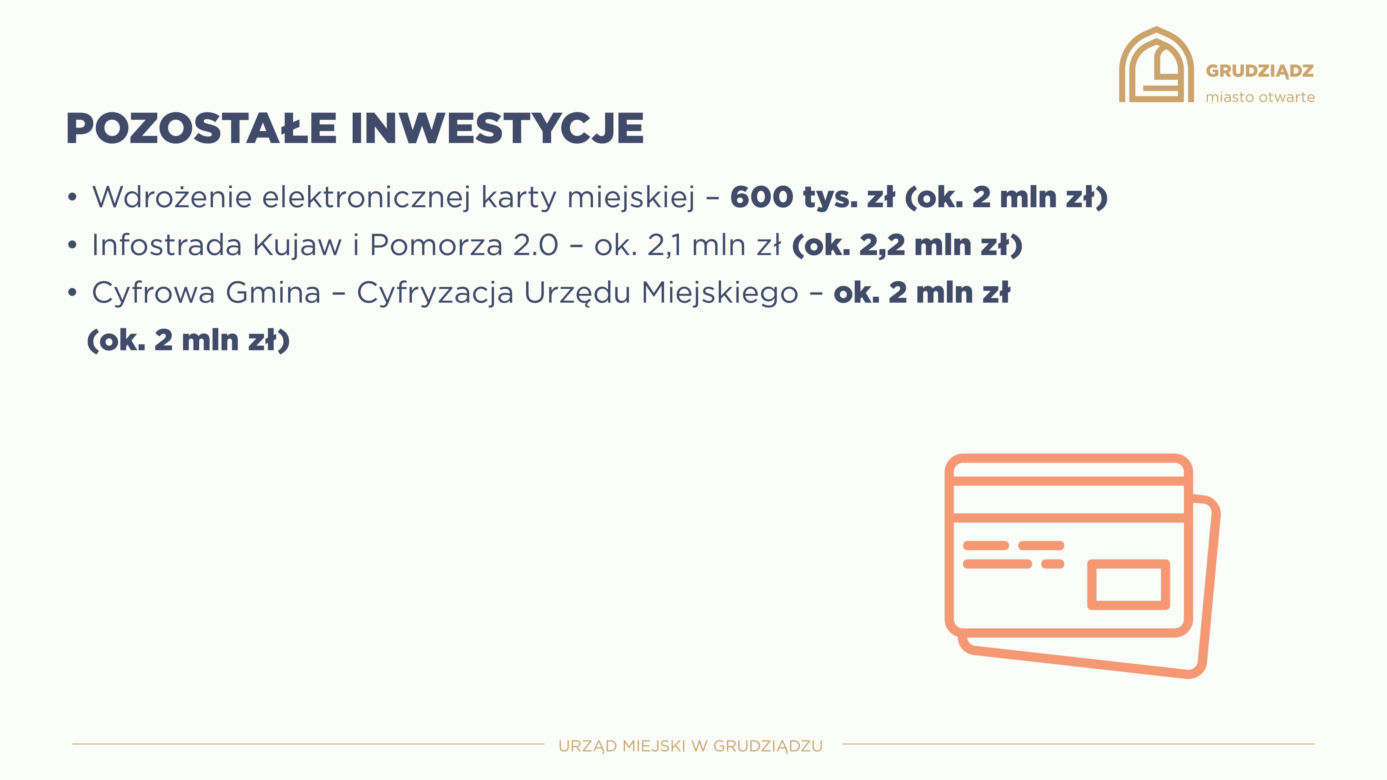 Tak wygląda budżet Grudziądz na 2023 rok