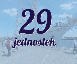 Żagle 2021 - statystyki