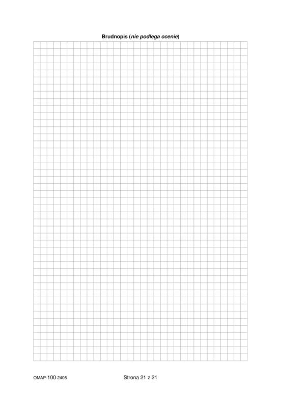 Egzamin ósmoklasisty 2024 - MATEMATYKA