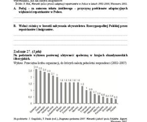 Matura 2013 WOS poziom podstawowy