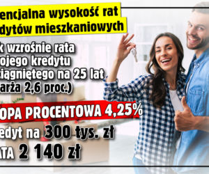 Raty kredytów w górę! Sprawdź ile wzrośnie twoja rata