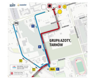 Tour de Pologne trasa 4. etapu