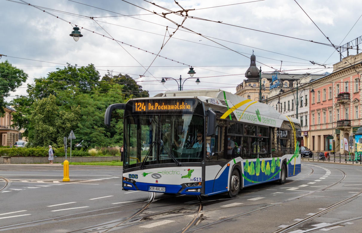 11. Ceny biletów w Krakowie