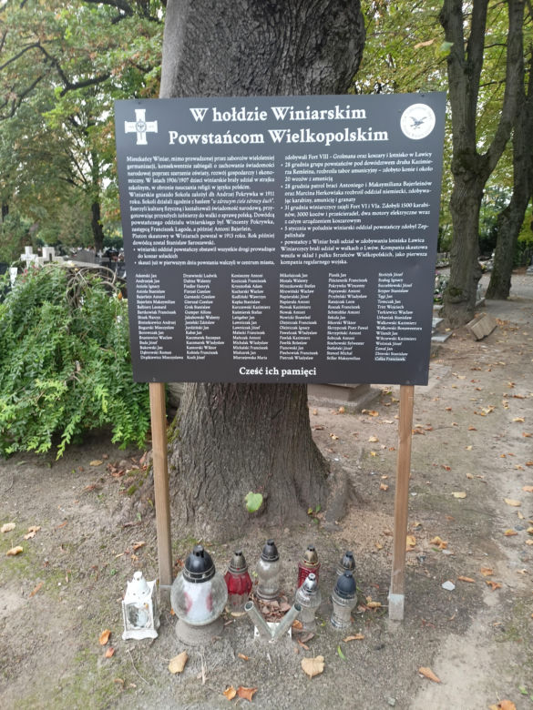 Ceny zniczy i wiązanek. Cmentarz Winiarski - Piątkowo Poznań