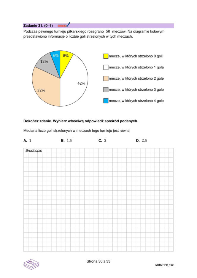 Próbna matura 2026: matematyka. Arkusze CKE, pytania i odpowiedzi  [5.03.2026]