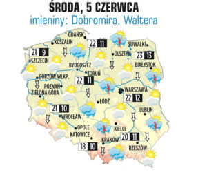 Prognoza pogody na środę, 5 czerwca 2013: Warszawa – 22, Wrocław - 21, Katowice – 18, Poznań - 21
