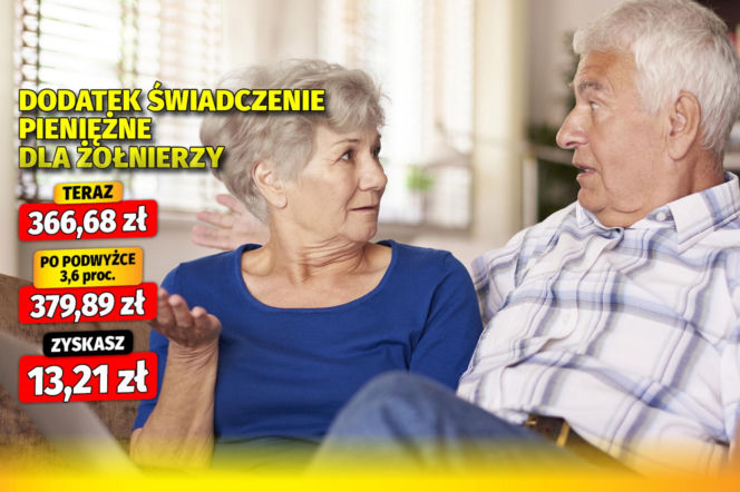 SG Waloryzacja Dodatki