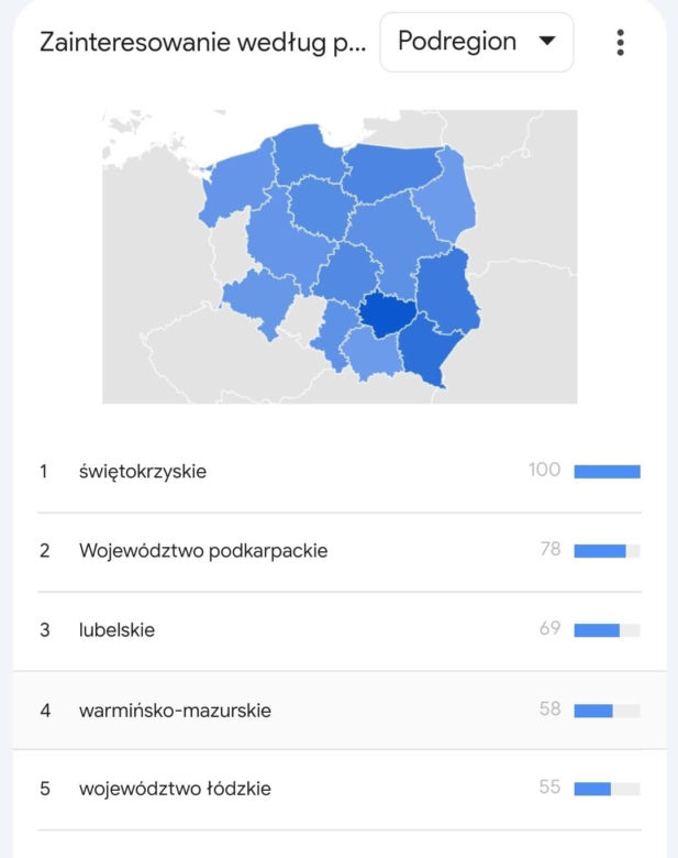 Matura 2024 język polski. Trendy