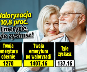 Waloryzacja