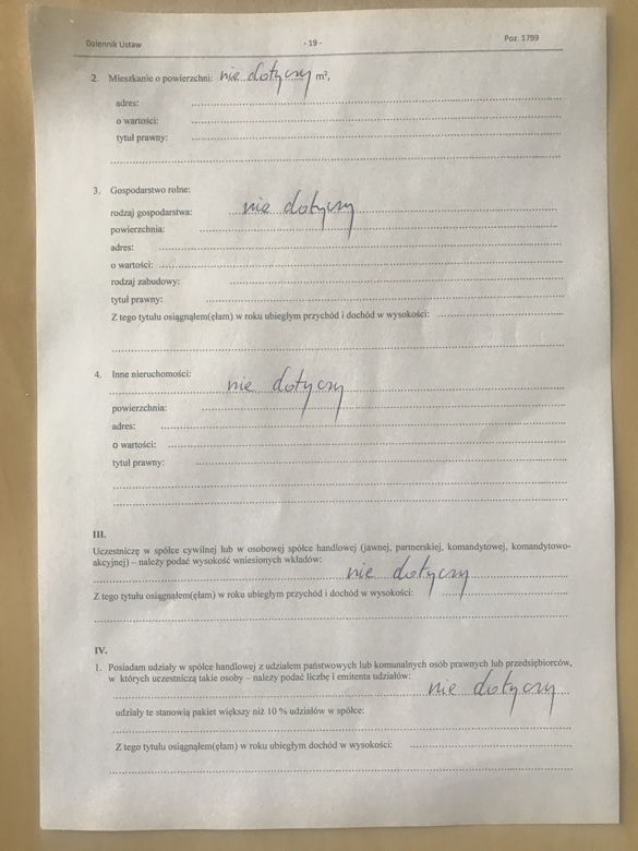Bosak ujawnił, że ma 20 000