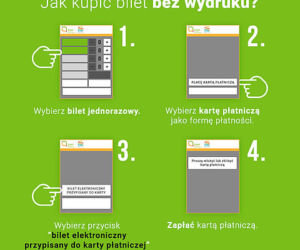 Olsztyn. Wirtualny bilet na karcie płatniczej - jak to zrobić?