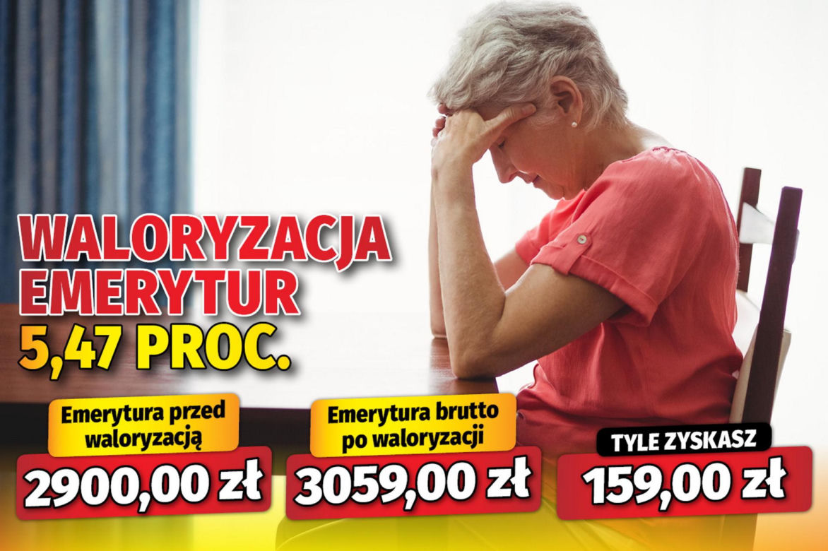 SG Waloryzacja emerytur 5,47