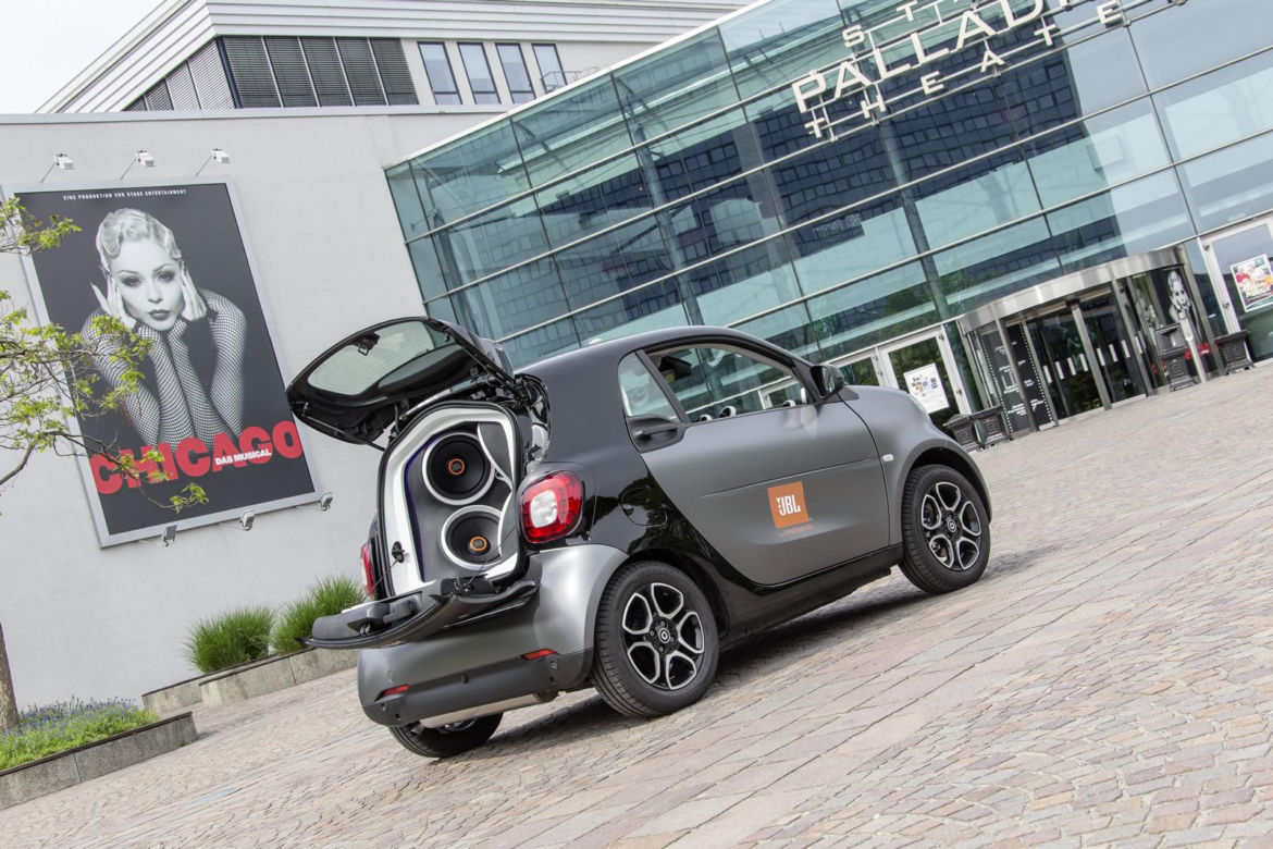 Smart Forgigs Concept