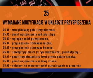 Masz te cyfry na prawie jazdy? Możesz mieć problemy w trakcie kontroli drogowej [ZDJĘCIA]