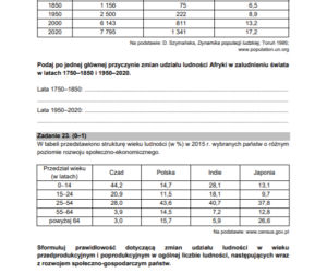 Matura próbna 2021: Geografia poziom rozszerzony. Zobacz arkusze CKE i odpowiedzi
