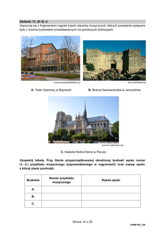 Matura 2021: historia muzyki. Pytania, arkusz CKE, zadania [poziom rozszerzony matura 5.05.2021] 