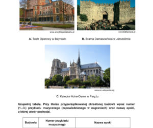 Matura 2021: historia muzyki. Pytania, arkusz CKE, zadania [poziom rozszerzony matura 5.05.2021] 