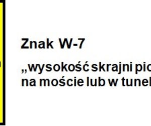 Na drogach pojawiły się nowe znaki! Co oznaczają?