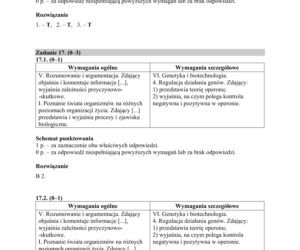Matura 2019 z biologii [ARKUSZE CKE, ODPOWIEDZI]
